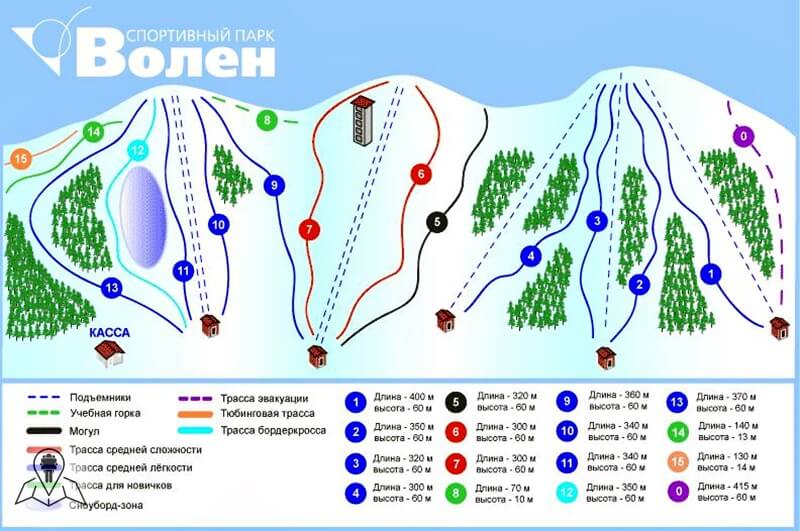 Волен схема